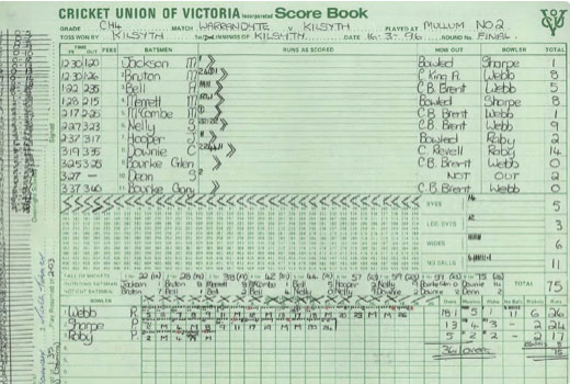 1995-96-4thxi-chandler4