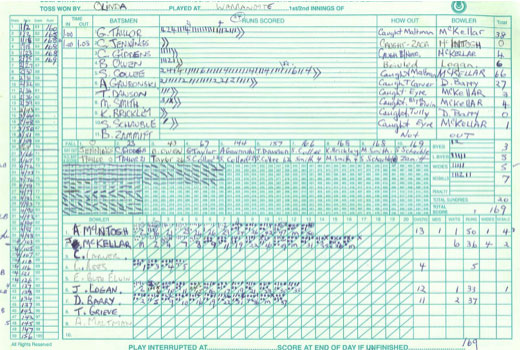 2006-7-4thXI-Kgrade