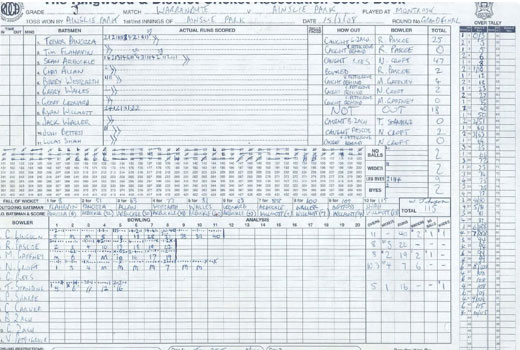 2008-9-5thXI-Mgrade