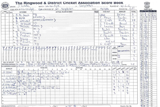 2015-16-5thXI-Jgrade